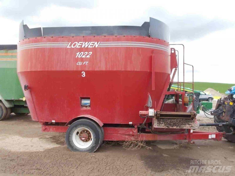  Loewen 1022 Miscelatori