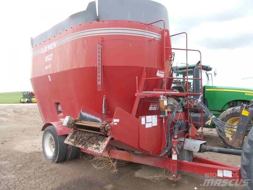  Loewen 1022 Miscelatori