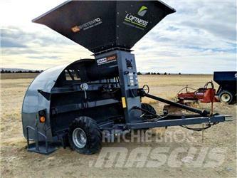 Loftness GBL10 Miscelatori