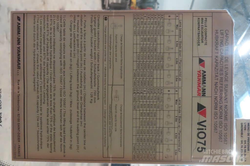 Yanmar Vio 75/SV100 Cabine e interni