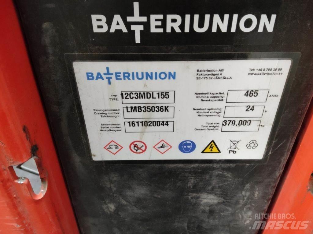 Actil L1350 Transpallet uomo a terra