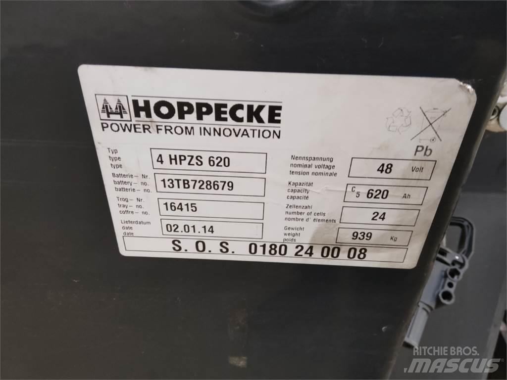 Linde R14 Carrello retrattile