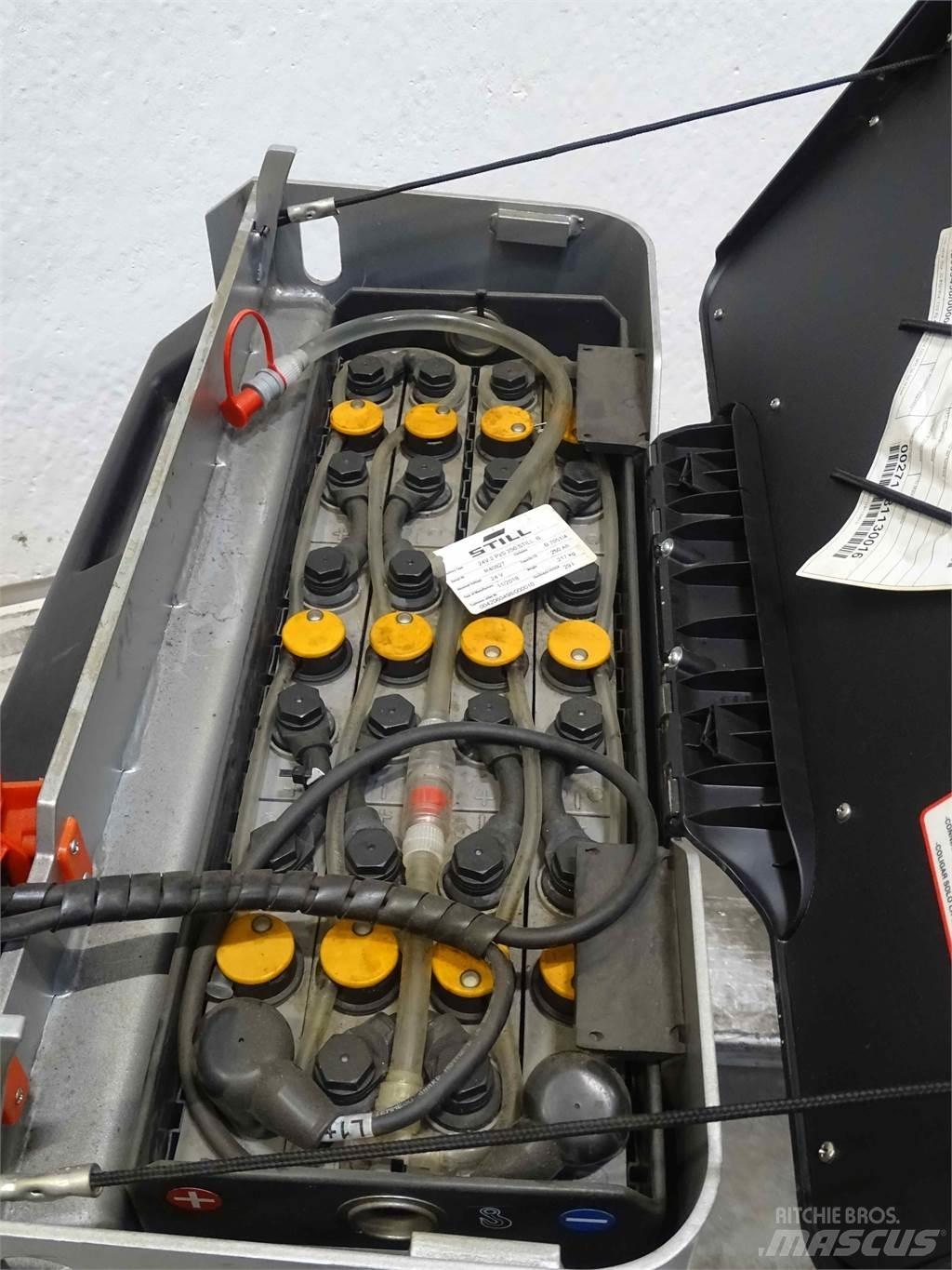 Still ECU20 Transpallet manuale