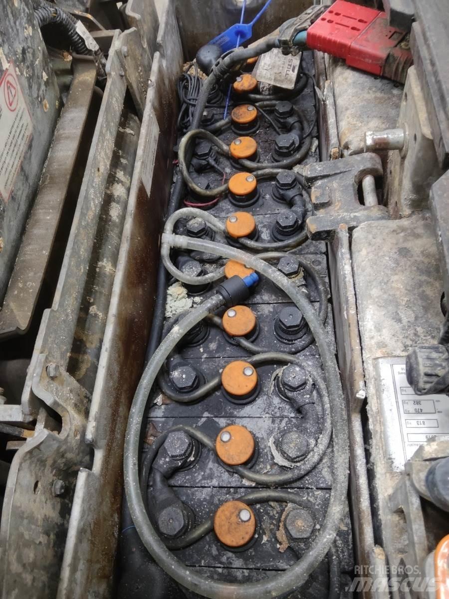 Still LTX50 Motrice