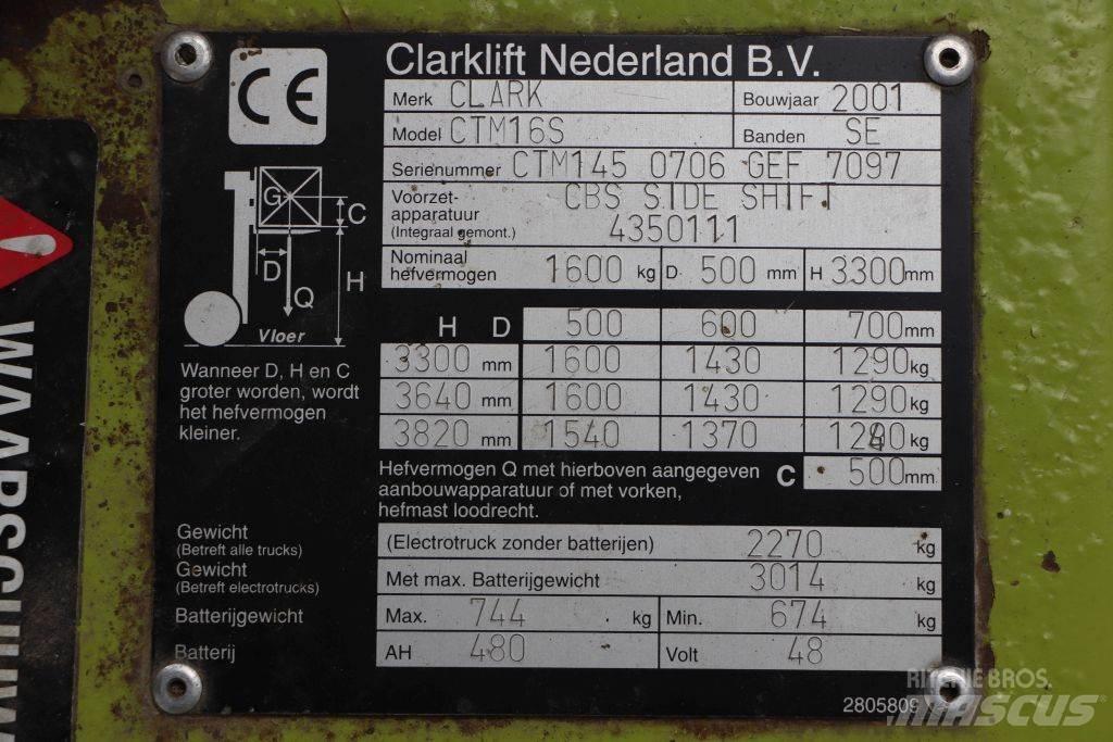 Clark CTM16S Carrelli elevatori elettrici
