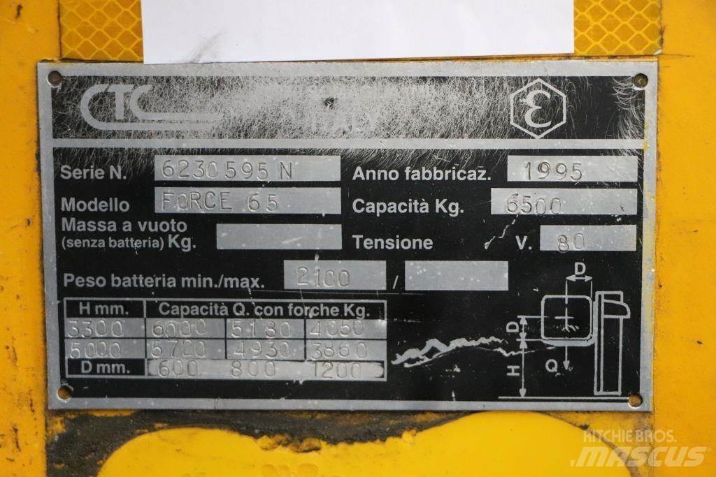 CTC Force 65 Carrelli elevatori elettrici