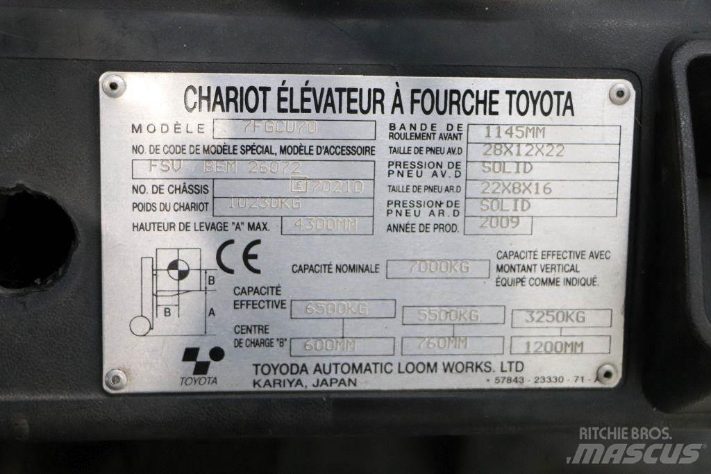 Toyota 7FGCU70 Carrelli elevatori GPL