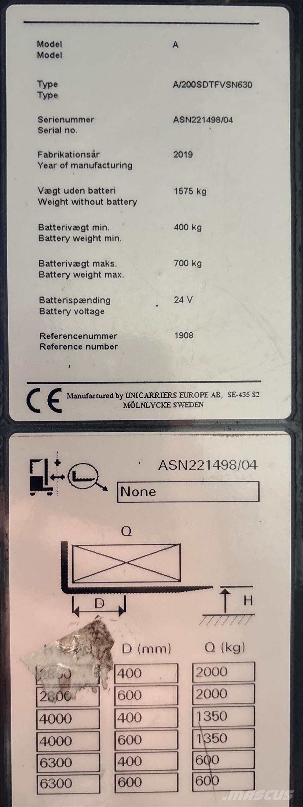 Atlet ASN200 Carelli stoccatori  automatici-usati