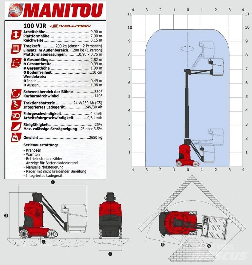 Manitou 100 VJR Piattaforme a braccio articolato