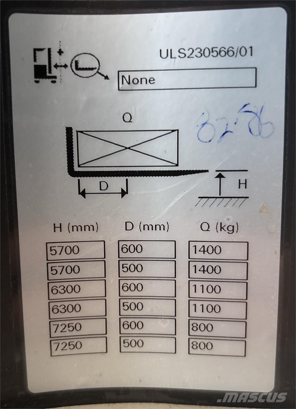 Atlet ULS140 Carrello retrattile
