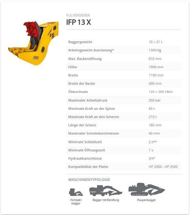 Indeco IFP 13 X Frantumatori da cantiere