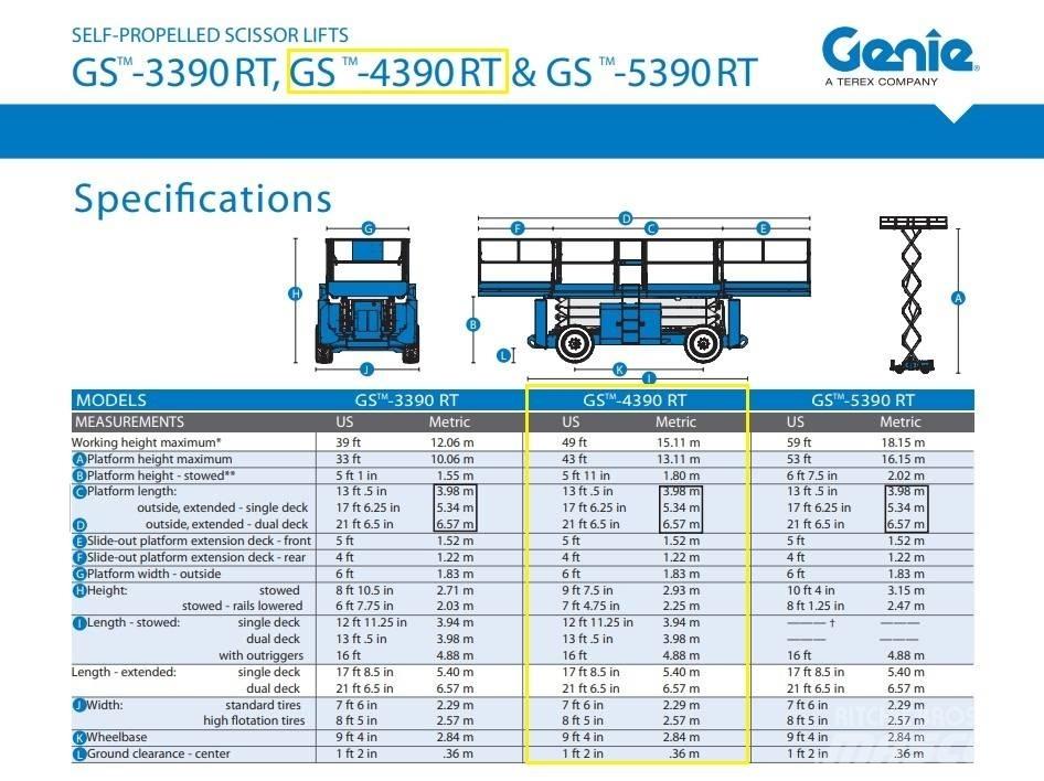 Genie GS 4390 RT Piattaforme a pantografo