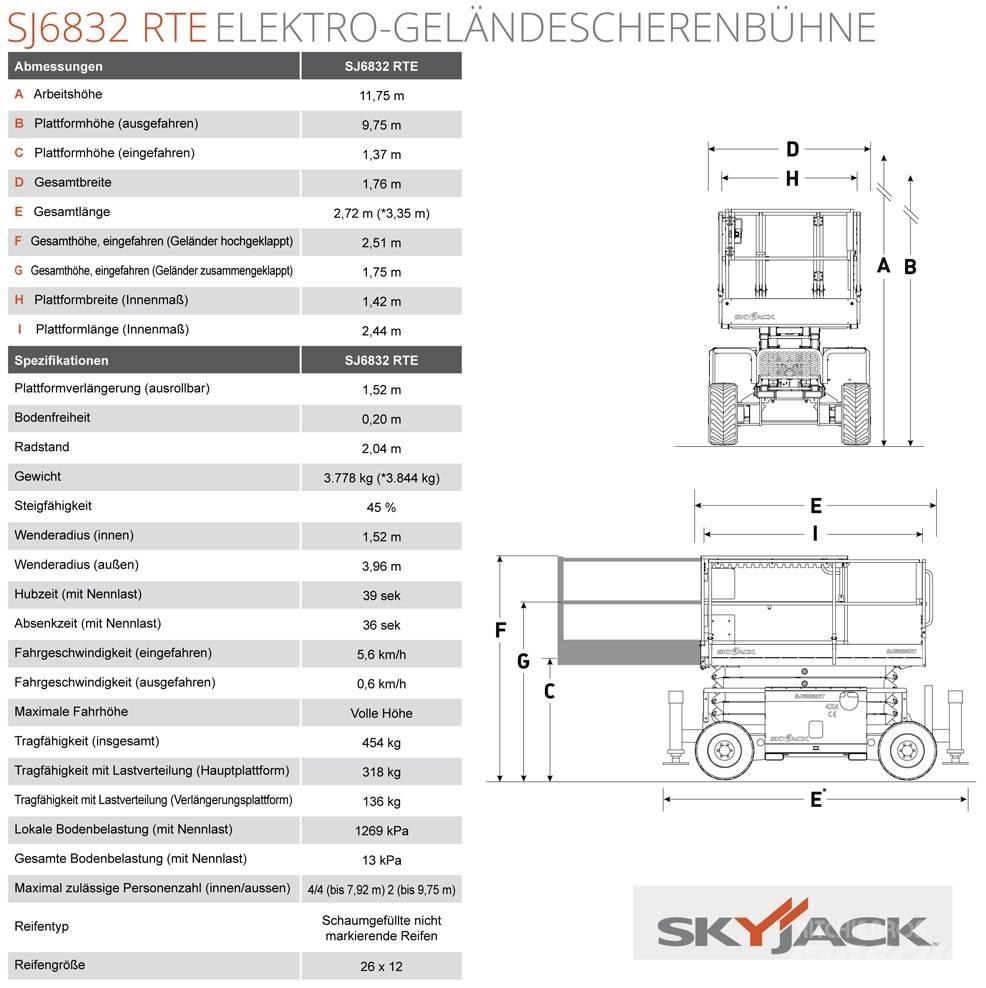 SkyJack SJ68832 RTE Piattaforme a pantografo