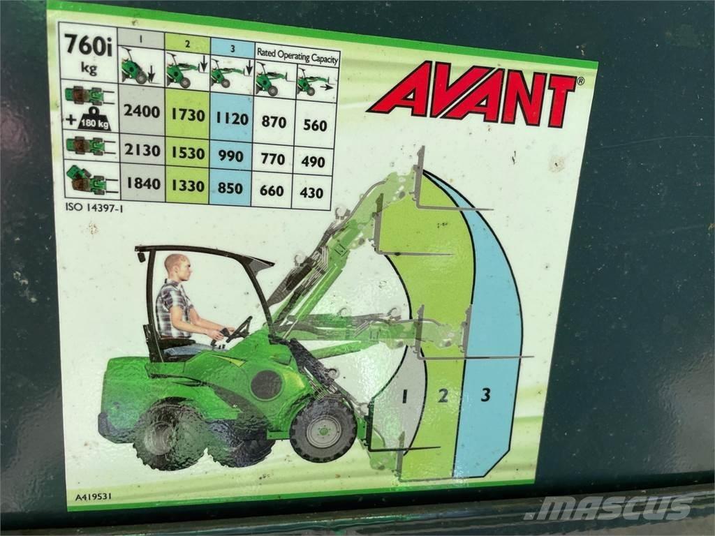Avant 760i Mini pale