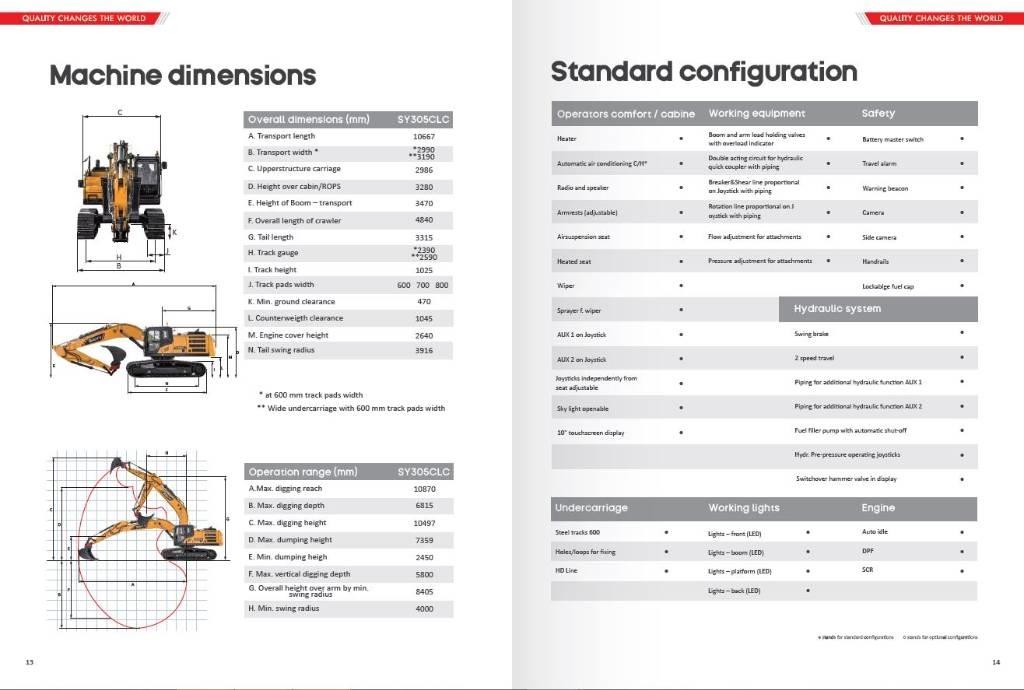 Sany SY 305 LC Escavatori cingolati