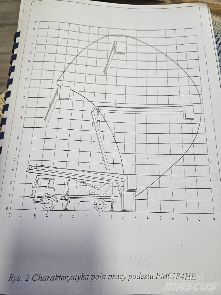 Star Man 944 Piattaforme autocarrate