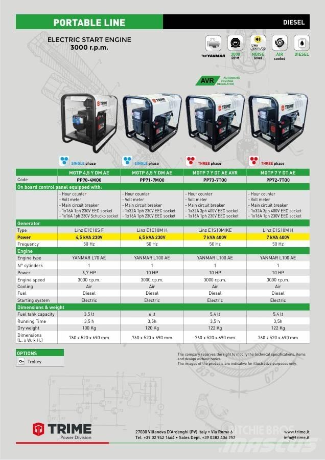 Trime MGTP 7 Generatori diesel
