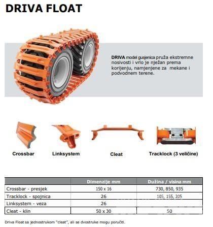  TRYGG NOSTED Pneumatici, ruote e cerchioni