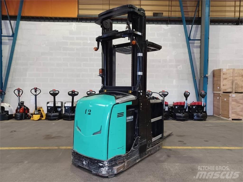 CAT NOH10N Commissionatore medio livello