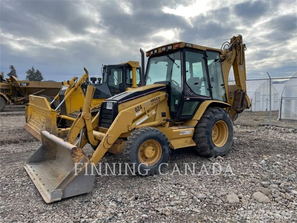 CAT 420D Terne