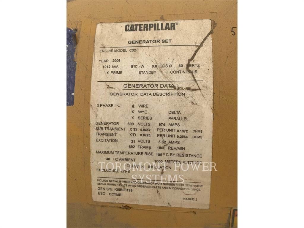 CAT SR4B_FRAME_692 Altri componenti