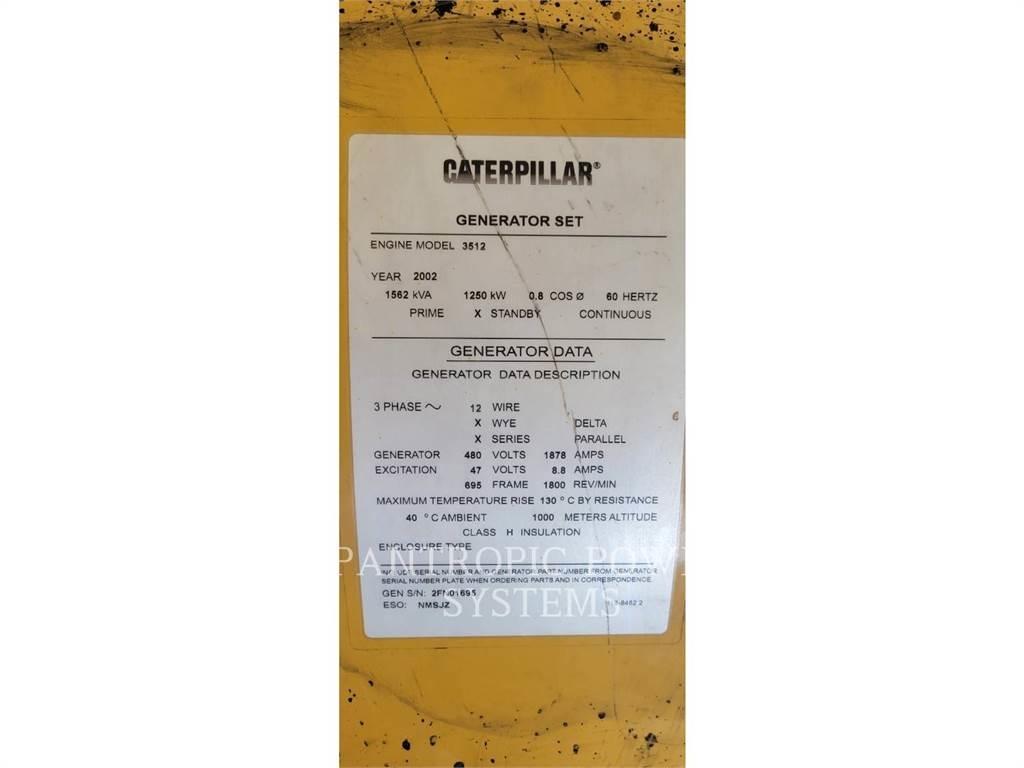 CAT XQ 1250 Altri generatori