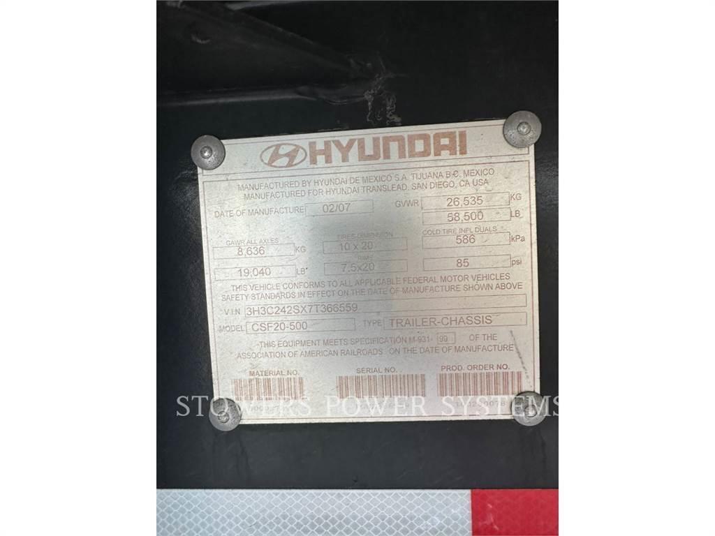 CAT XQ600 Altri generatori