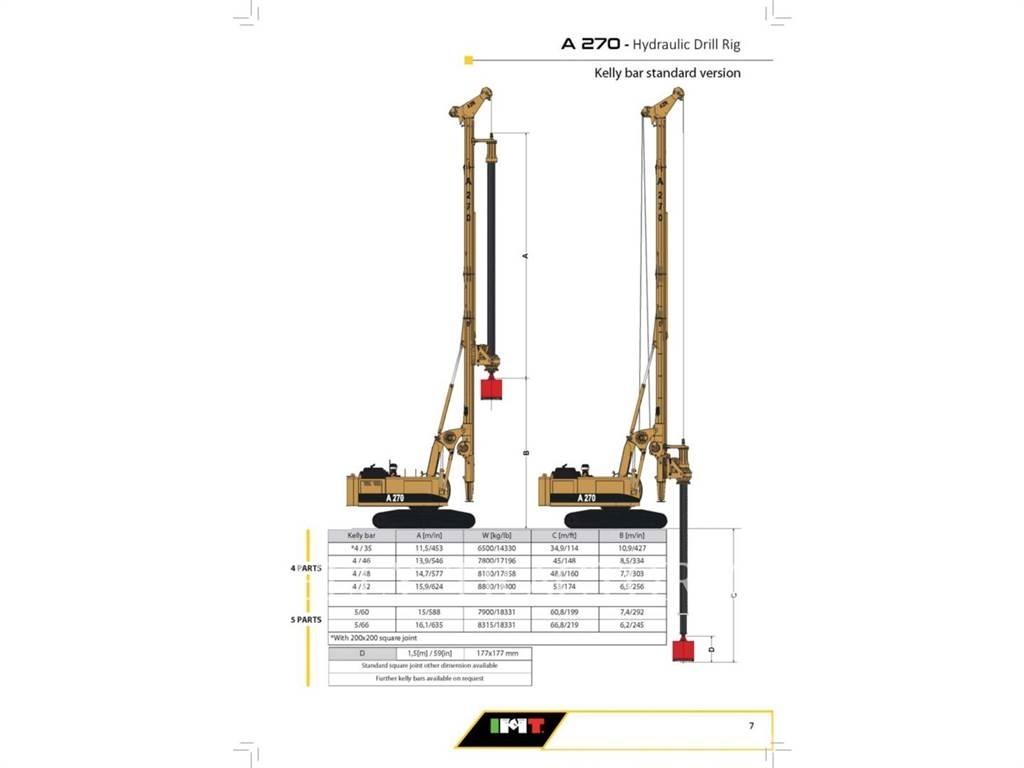 IMT A270F Escavatori cingolati