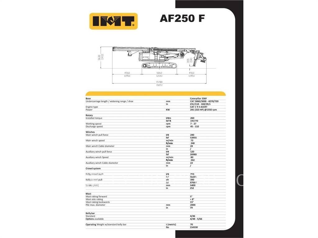 IMT AF250F Perforatrici di superficie