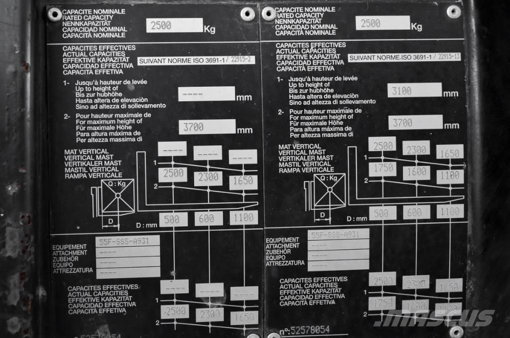 Manitou MC 25-4 Carrelli elevatori diesel