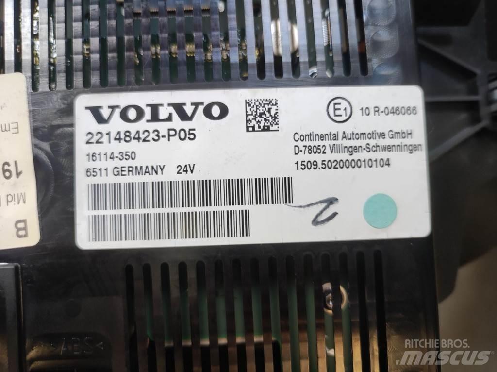 Volvo Display Componenti elettroniche