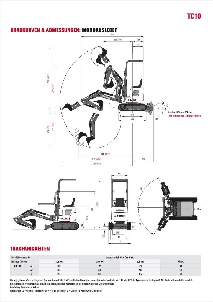 Terex TC 10 Miniescavatori