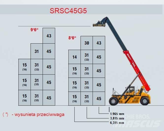 Sany SRSC45G5 Carrelli elevatori