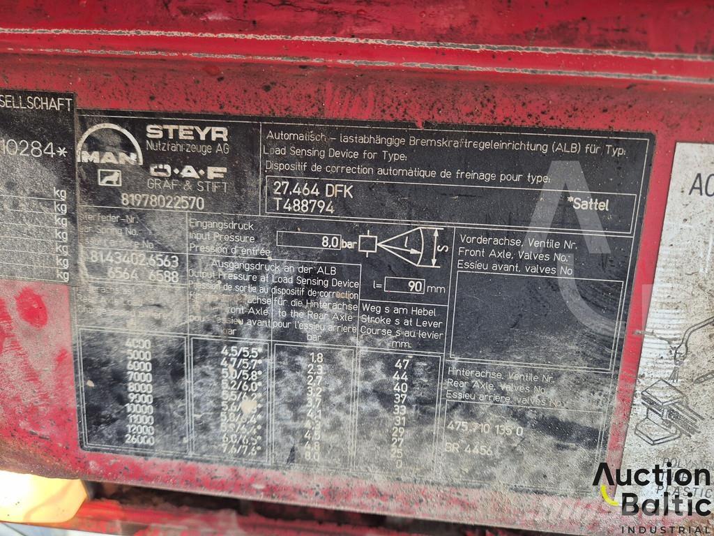 MAN 27.464 Camion ribaltabili