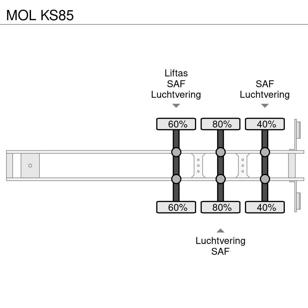 MOL KS85 Semirimorchi a cassone ribaltabile