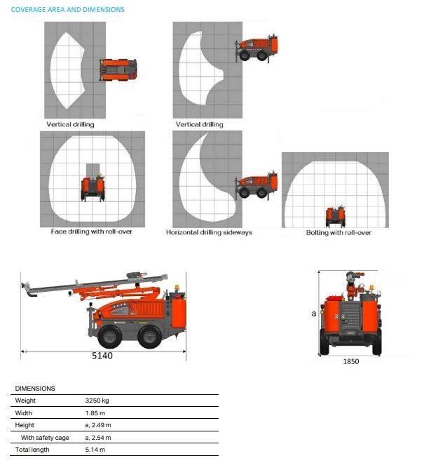 Sandvik DC 125R30Ri Perforatrici di superficie