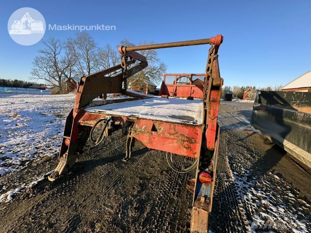  Hydraulex Liftdumper Piattaforme