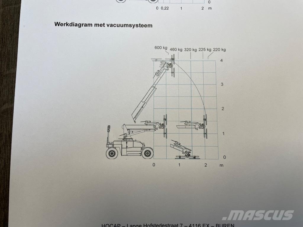 Jekko MPK 06.2V Mini gru
