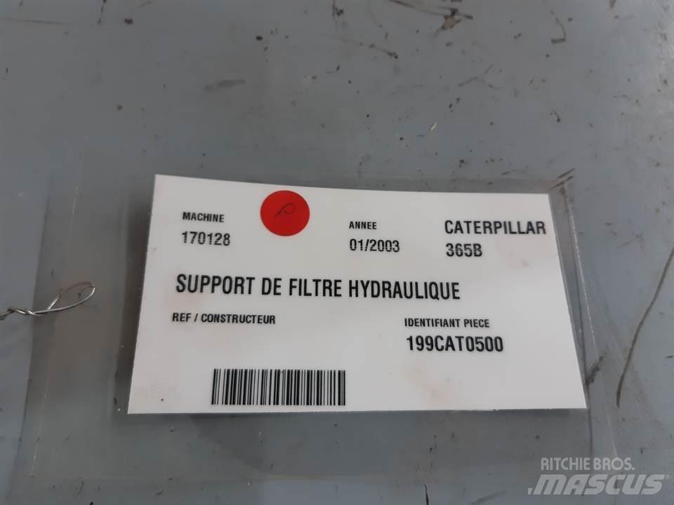 CAT 365BII Motori
