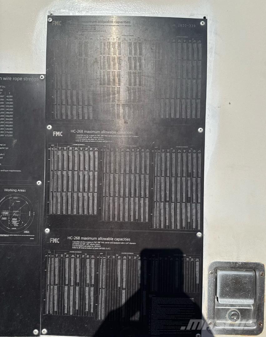 Link-Belt HC-268 Gru per tutti i terreni