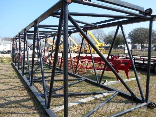 Manitowoc  Bracci e avambracci