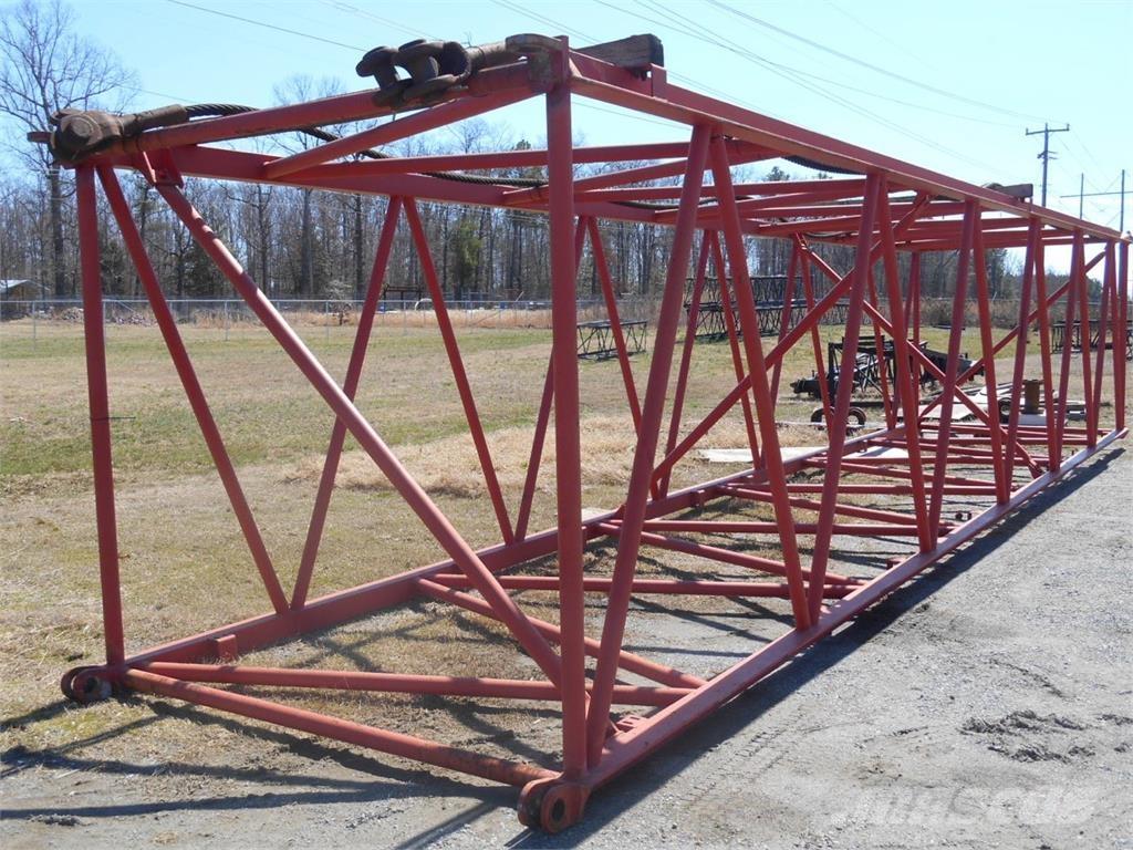 Manitowoc  Bracci e avambracci