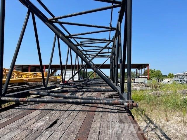 Manitowoc  Bracci e avambracci