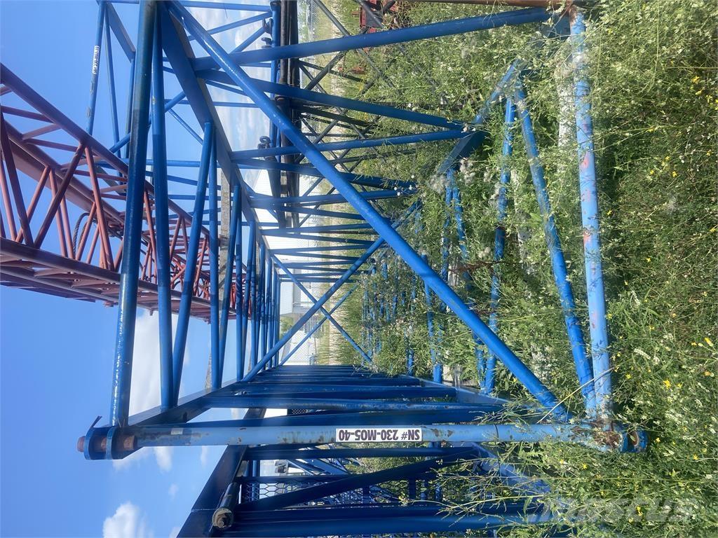 Manitowoc  Bracci e avambracci