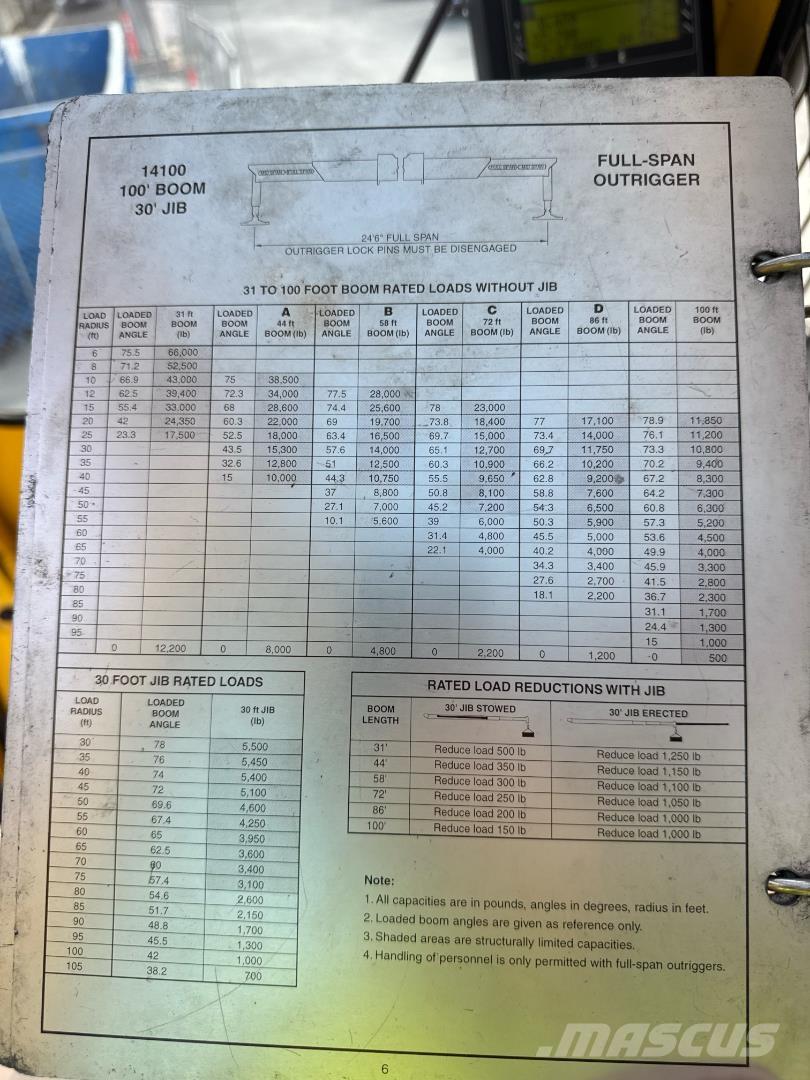 National 1400H Autogru