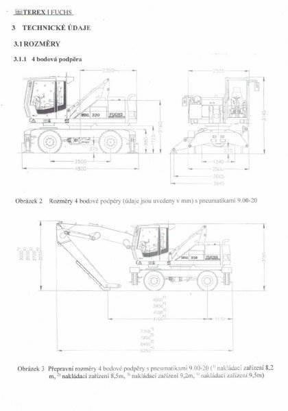 Fuchs MHL 320 Movimentazione rifiuti
