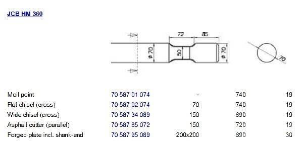 JCB HM 360 Costruzioni - Altro