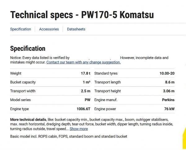 Komatsu PW 170 Escavatori gommati