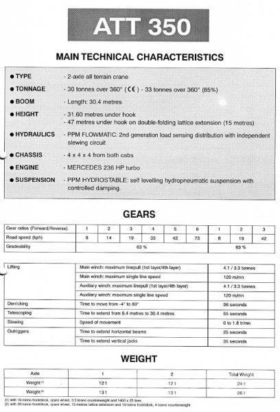 Terex PPM ATT 350 Autogru