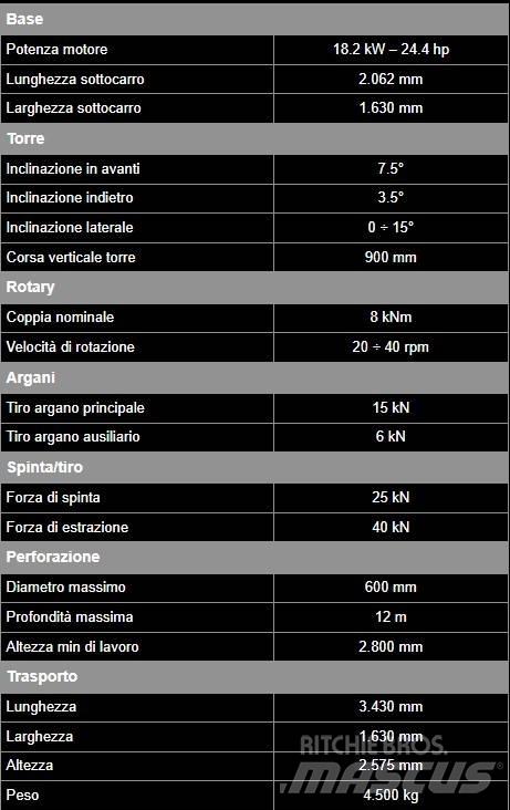  GEAX XD9 Trivelle per fondazioni